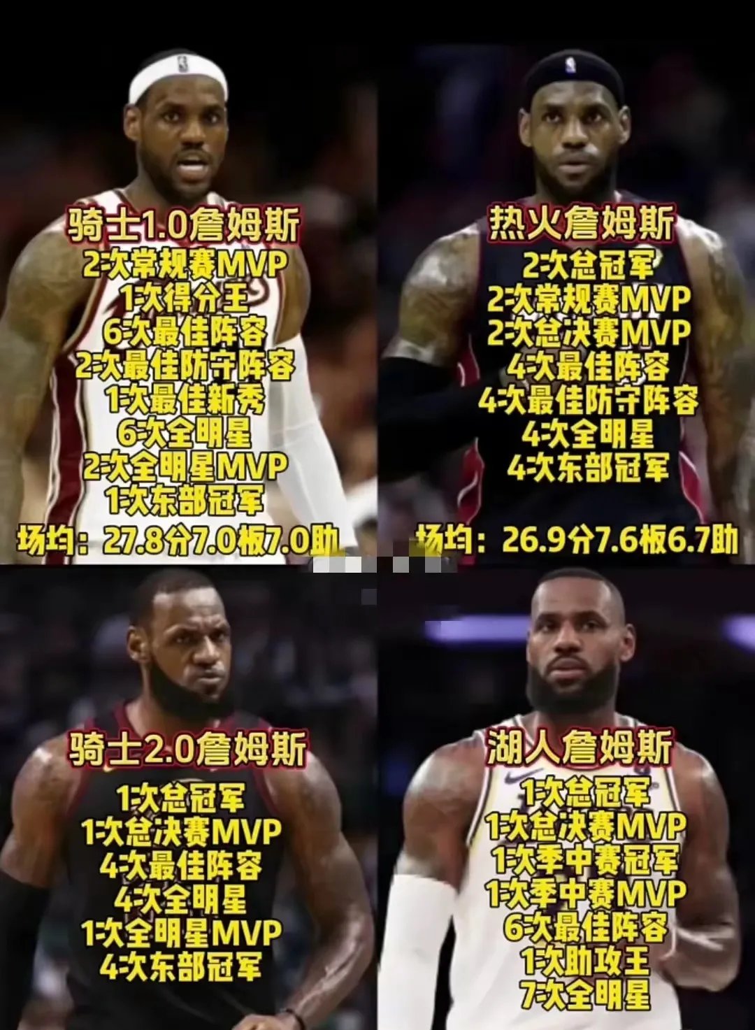 詹姆斯历年总决赛数据统计